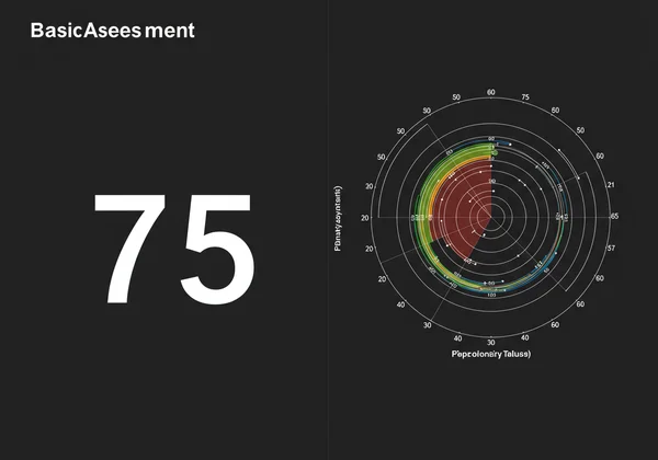 Simple score versus detailed psychopathy spectrum